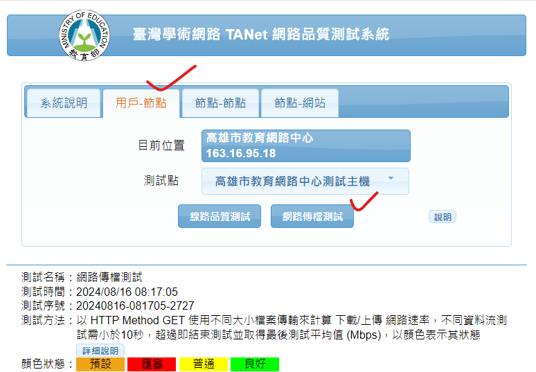 網路品質測試