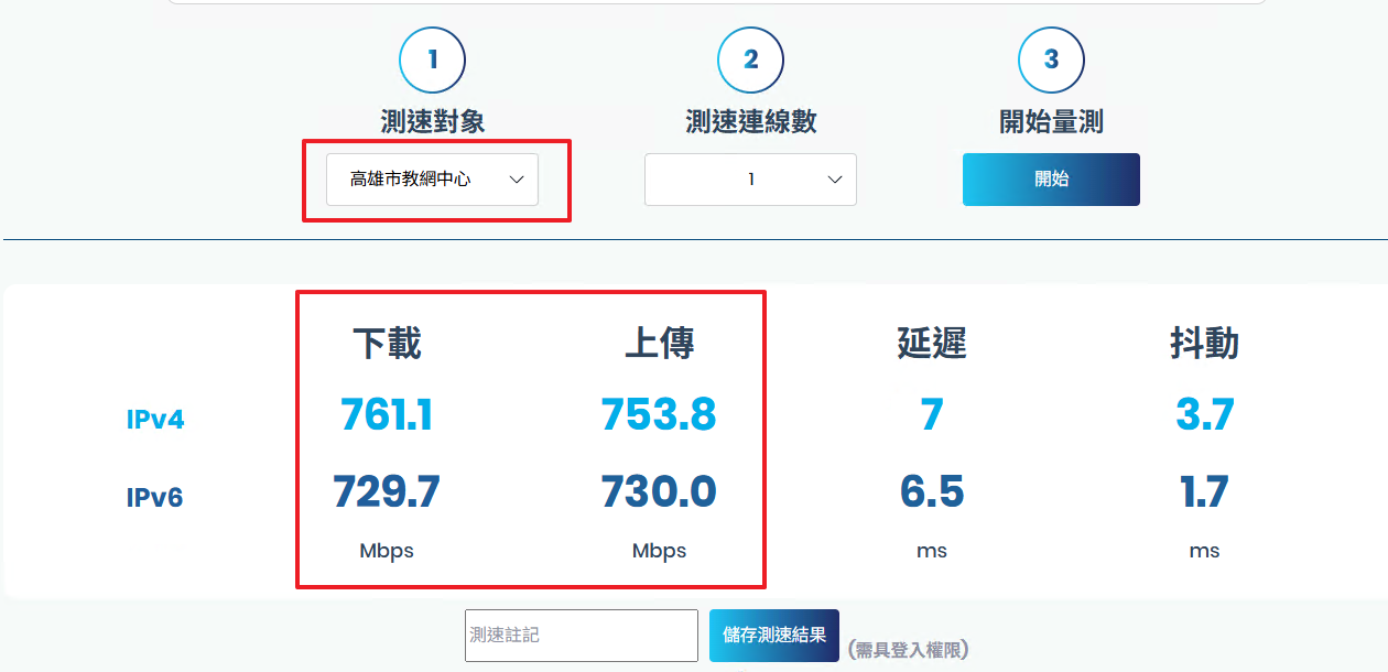 網路品質測試