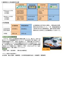 20250331_送印探究+鹿農日記_A1海報